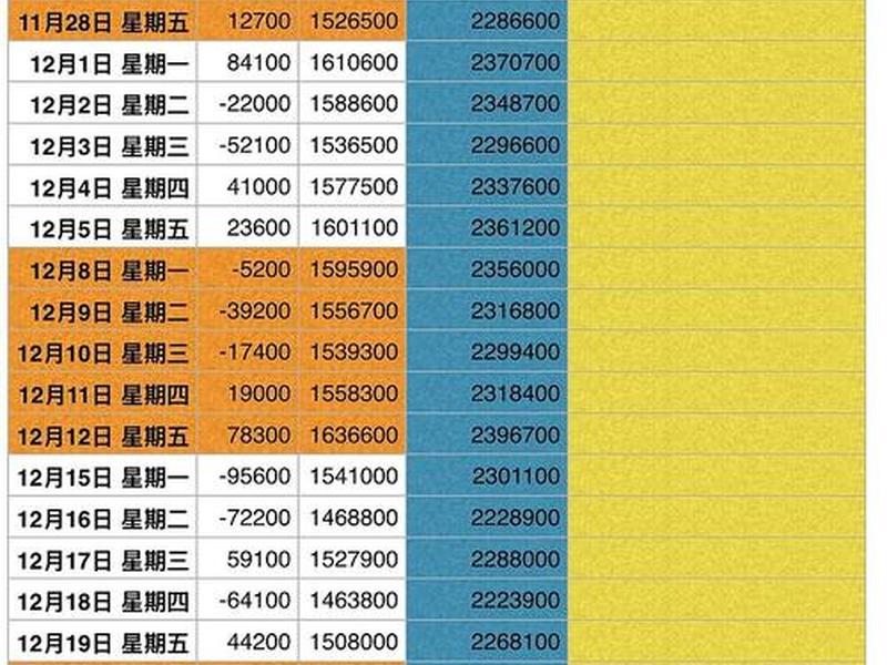 com域名注册价格表2026;com域名注册情况 com域名注册价格表2026;com域名注册情况