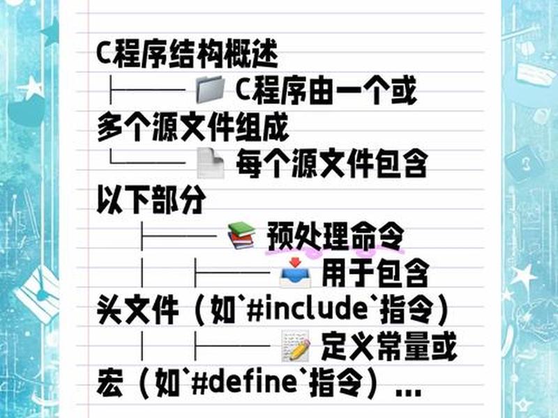 c语言自学需要什么、c语言自学需要什么基础 c语言自学需要什么、c语言自学需要什么基础