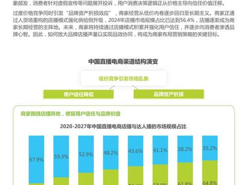 2025年网络推广怎么做,2021年网络推广渠道 2025年网络推广怎么做,2021年网络推广渠道