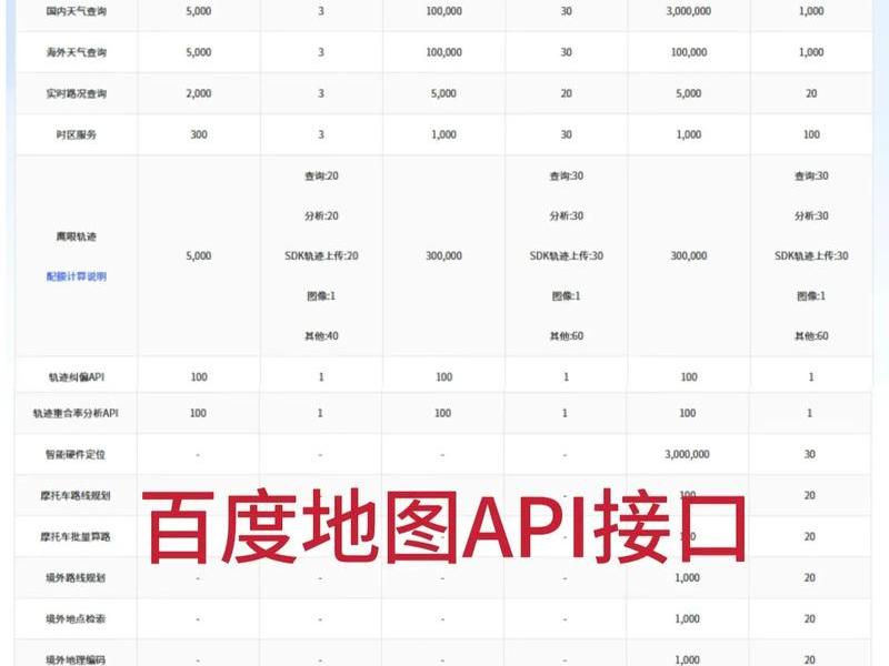 api免费下载网站 api免费下载网站安全吗