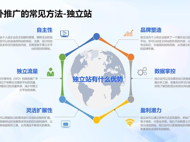 seo营销新模式推广引流策略(seo营销新模式推广引流策略研究) seo营销新模式推广引流策略(seo营销新模式推广引流策略研究)