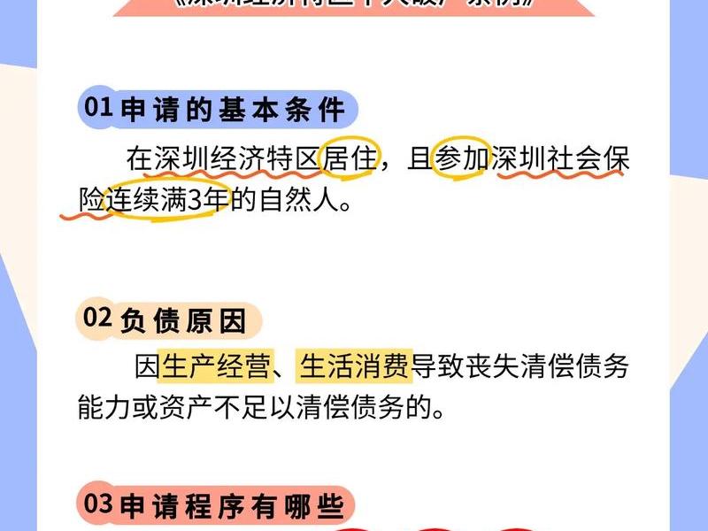 2021年怎么申请个人破产 - 个人申请破产流程2021 2021年怎么申请个人破产 - 个人申请破产流程2021