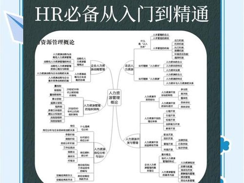 ehr人事管理系统使用教程;webhr人力资源管理系统 ehr人事管理系统使用教程;webhr人力资源管理系统