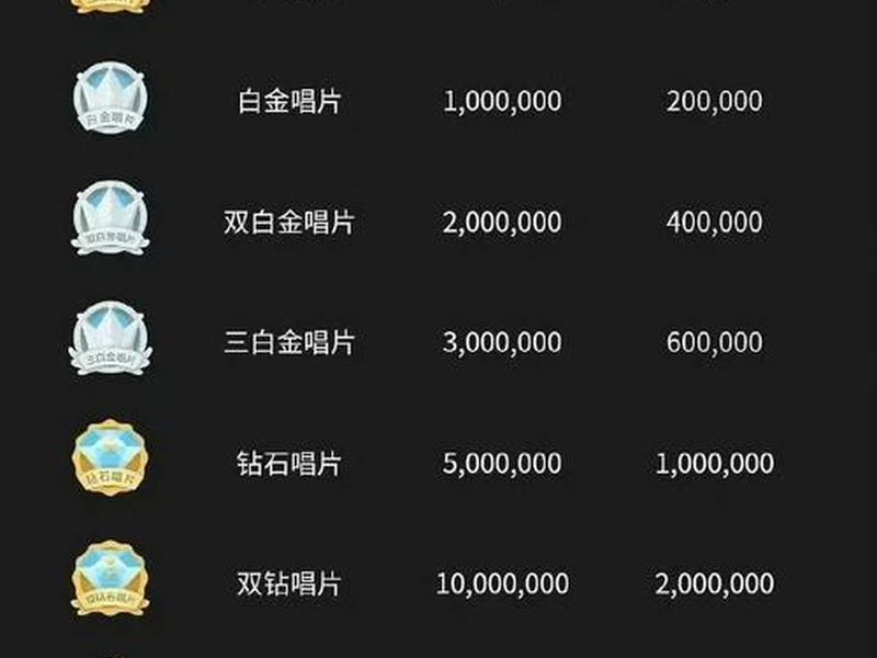 qq黄钻网址;qq黄钻升9网址 qq黄钻网址;qq黄钻升9网址