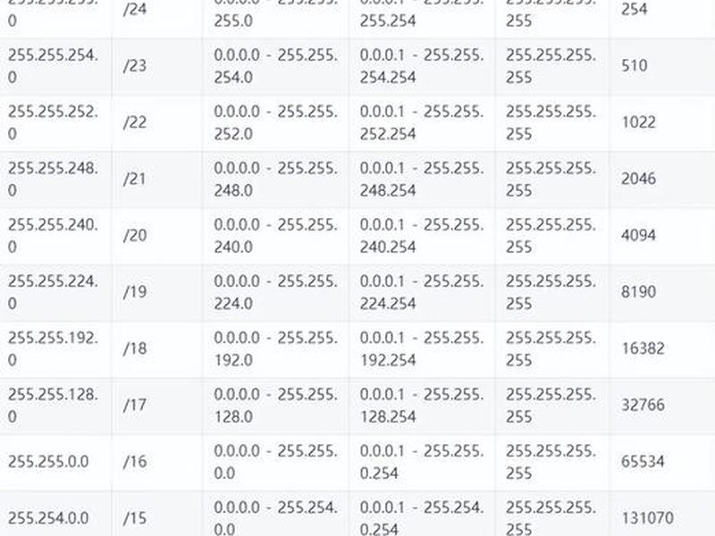 ip138查域名 - ip138查域名归属地 ip138查域名 - ip138查域名归属地