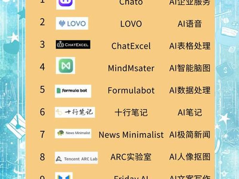 ai工具介绍及使用方法图片 ai工具介绍及使用方法图解 ai工具介绍及使用方法图片 ai工具介绍及使用方法图解