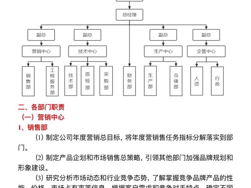 seo公司是什么职位 - seo公司是什么职位类型 seo公司是什么职位 - seo公司是什么职位类型