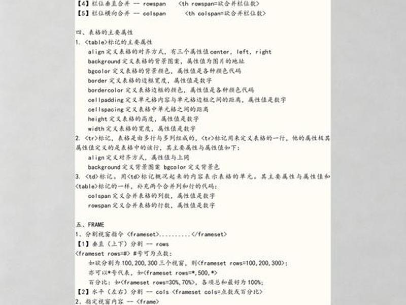 html简单网页代码复制、html简单网页代码复制不了 html简单网页代码复制、html简单网页代码复制不了
