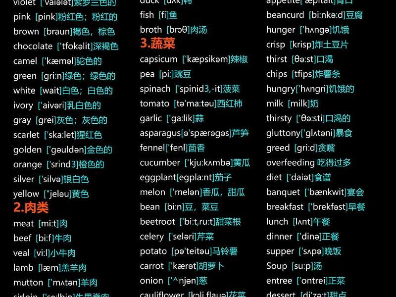 2023网络热词英文(2020网络十大流行热词英文) 2023网络热词英文(2020网络十大流行热词英文)