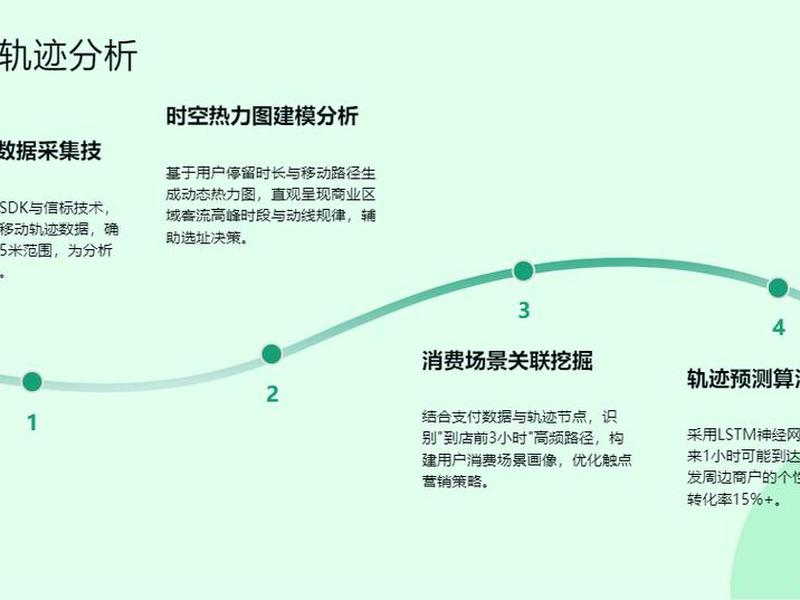 2026本地seo重要性(seo的重要性) 2026本地seo重要性(seo的重要性)