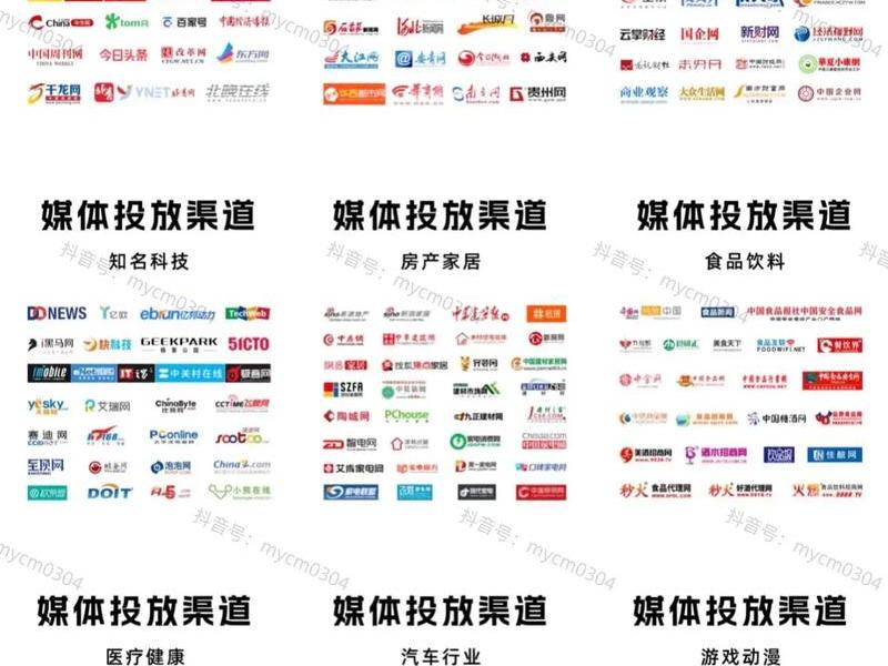 2025年网络推广怎么做,2021年网络推广渠道 2025年网络推广怎么做,2021年网络推广渠道