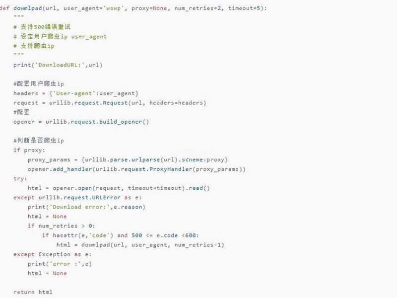 python画狗的代码 用python画简单的动物代码