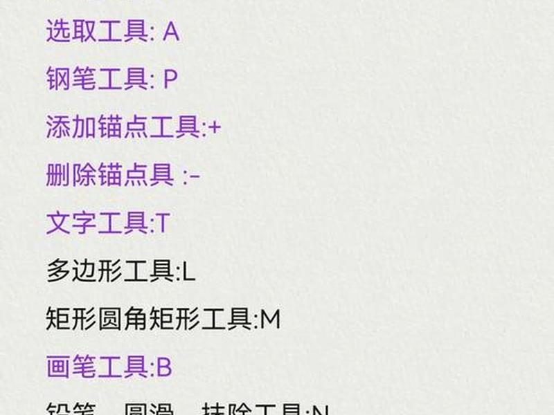ai建组快捷键是什么(ai中建组快捷键) ai建组快捷键是什么(ai中建组快捷键)