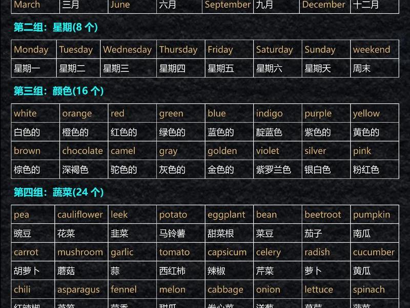 2023网络热词英文(2020网络十大流行热词英文) 2023网络热词英文(2020网络十大流行热词英文)