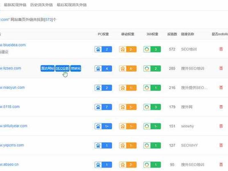 seo综合查询网站(seo综合查询网站有哪些) seo综合查询网站(seo综合查询网站有哪些)