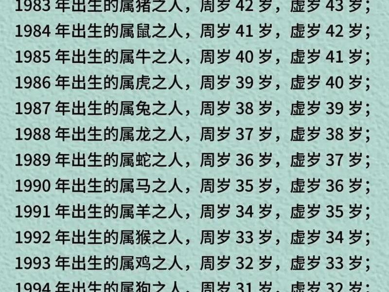 1980年属什么生肖今年是多少岁,1980年属什么生肖 今年多大了 1980年属什么生肖今年是多少岁,1980年属什么生肖 今年多大了
