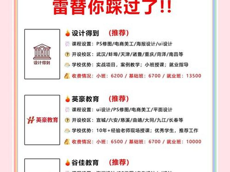 ui设计培训学费多少钱、ui设计培训班的学费一般是多少钱? ui设计培训学费多少钱、ui设计培训班的学费一般是多少钱?