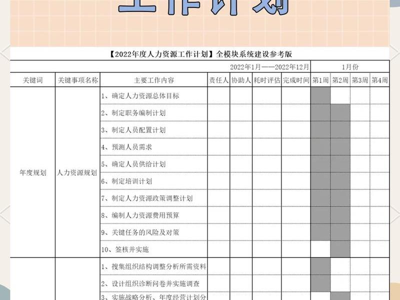 seo工作计划,seo每日工作计划 seo工作计划,seo每日工作计划