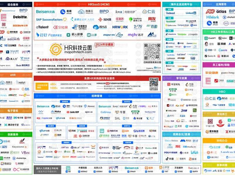 saas平台的好处,saas平台简单说下是什么 saas平台的好处,saas平台简单说下是什么