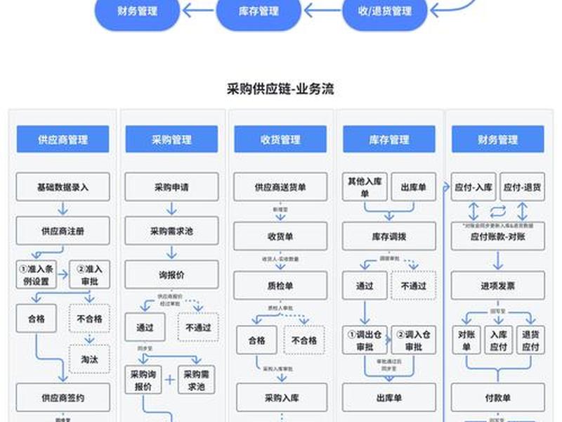 crm网站名称怎么写比较好,crm网站名称怎么写比较好听 crm网站名称怎么写比较好,crm网站名称怎么写比较好听