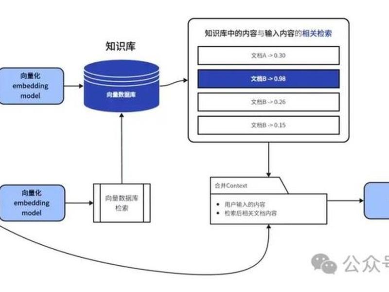 html5 ppt设计;html5 教程 ppt html5 ppt设计;html5 教程 ppt