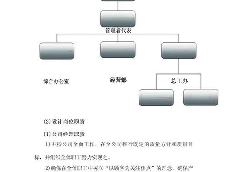 ui设计的岗位职责是什么、ui设计的岗位职责是什么呢 ui设计的岗位职责是什么、ui设计的岗位职责是什么呢
