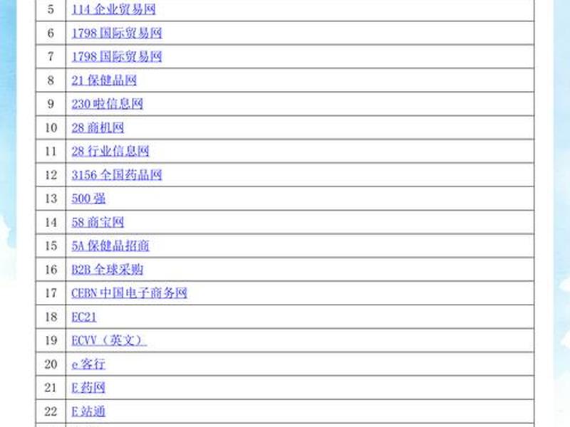 b2b外贸网站靠谱吗;知名外贸b2b网站 b2b外贸网站靠谱吗;知名外贸b2b网站