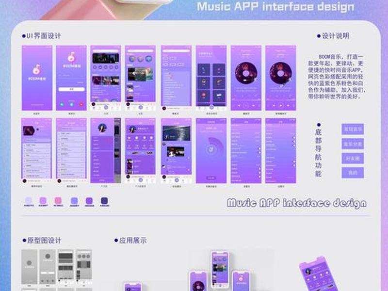ui设计都做些什么，ui设计都做些什么软件