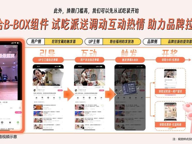 b站推广有什么用 - b站推广有什么用处 b站推广有什么用 - b站推广有什么用处