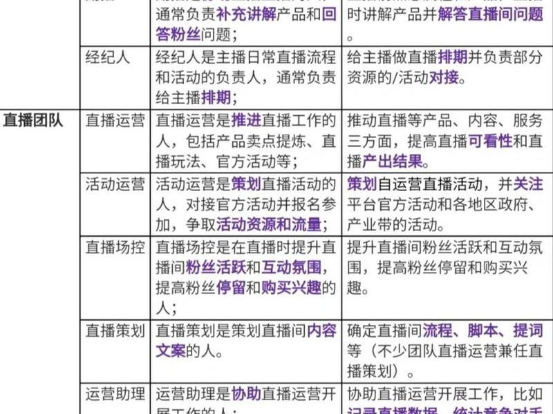 ui设计的岗位职责是什么、ui设计的岗位职责是什么呢 ui设计的岗位职责是什么、ui设计的岗位职责是什么呢