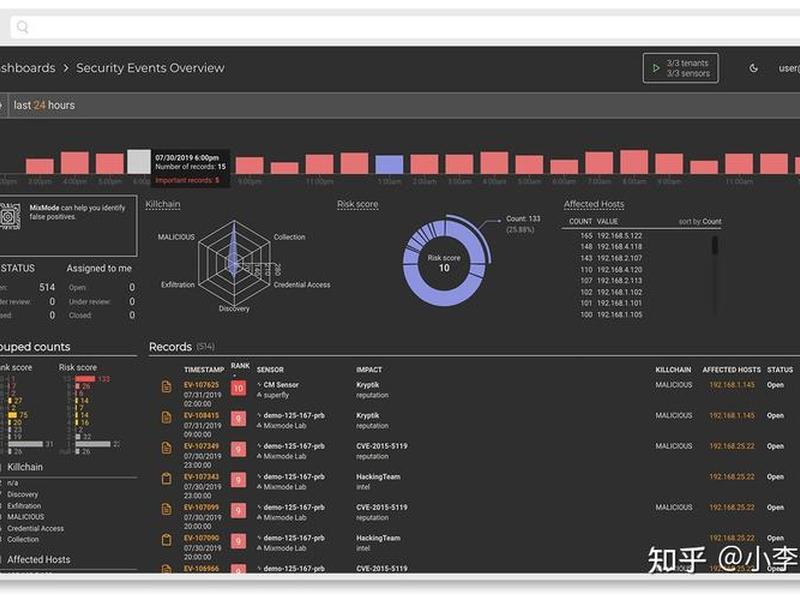 seo站长工具查询、站长工具 - seo综合查询 seo站长工具查询、站长工具 - seo综合查询