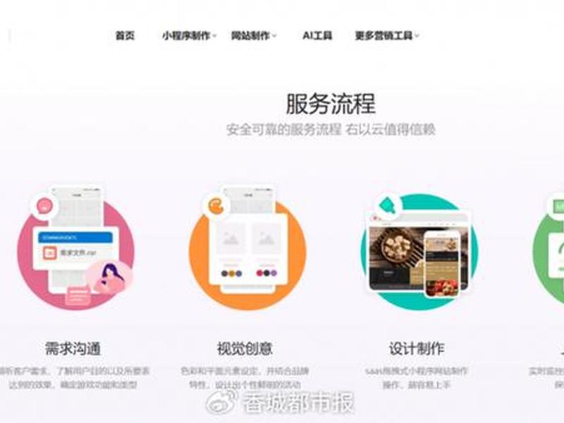 saas系统建站能做btob吗 - saas建站是什么意思 saas系统建站能做btob吗 - saas建站是什么意思