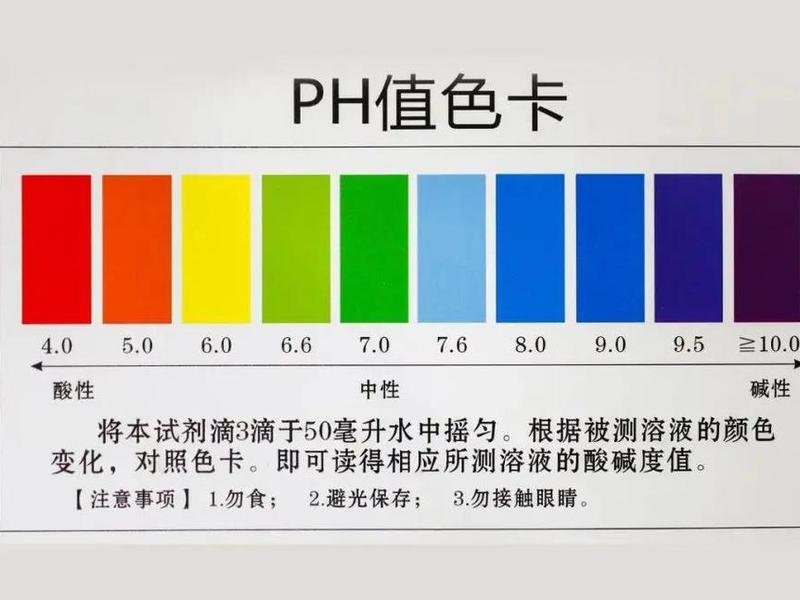 192.168.3.198-81-ph 192.168.3.198-81-ph