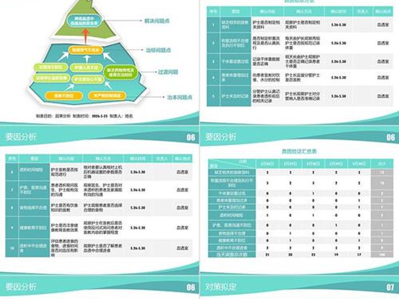 qc模板免费下载 - qcc模板免费下载 qc模板免费下载 - qcc模板免费下载