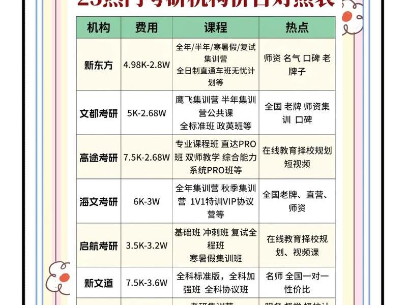 seo排名优化培训价格(seo排名优化培训价格怎么算) seo排名优化培训价格(seo排名优化培训价格怎么算)
