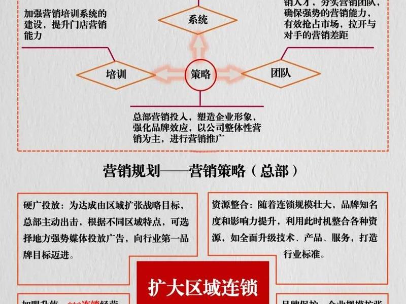 seo营销新模式推广 - seo营销新模式推广策略 seo营销新模式推广 - seo营销新模式推广策略