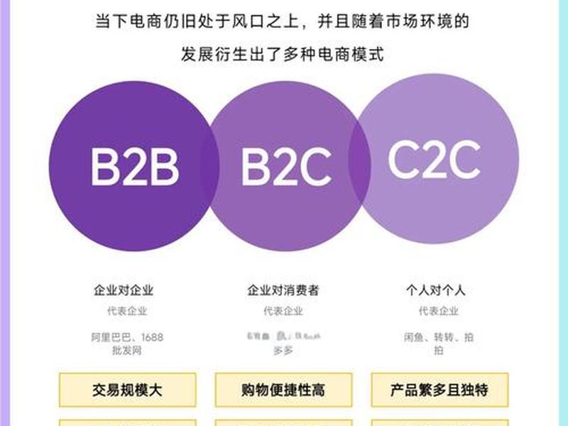 b2b网站大全地球网,b2b网站大全地球网官网 b2b网站大全地球网,b2b网站大全地球网官网