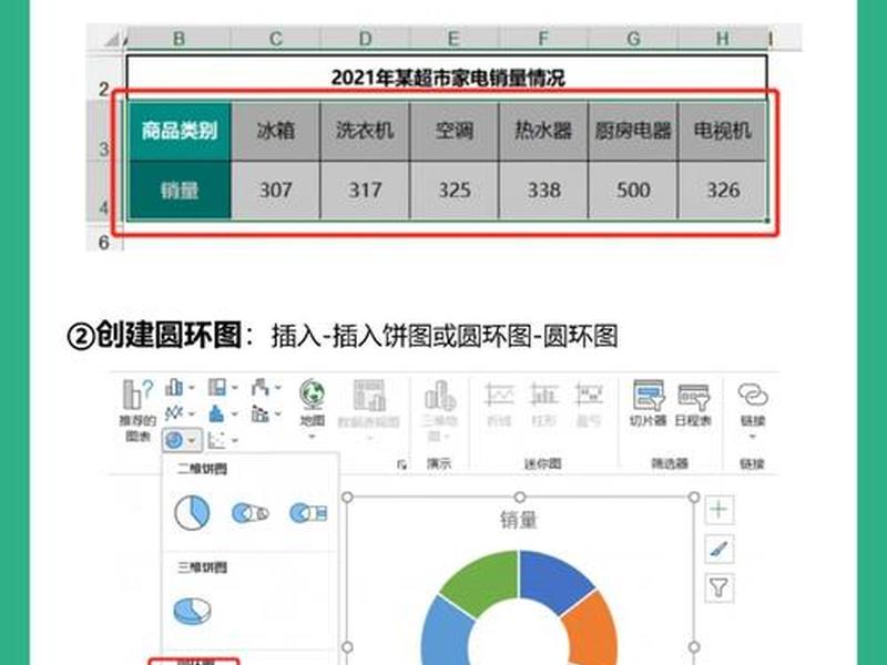 excel软件怎样制作图表,excel软件怎样制作图表表格 excel软件怎样制作图表,excel软件怎样制作图表表格