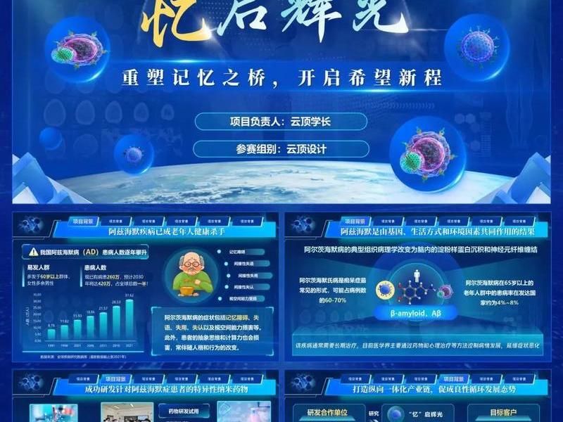 ppt模板大全(竞赛ppt模板大全) ppt模板大全(竞赛ppt模板大全)