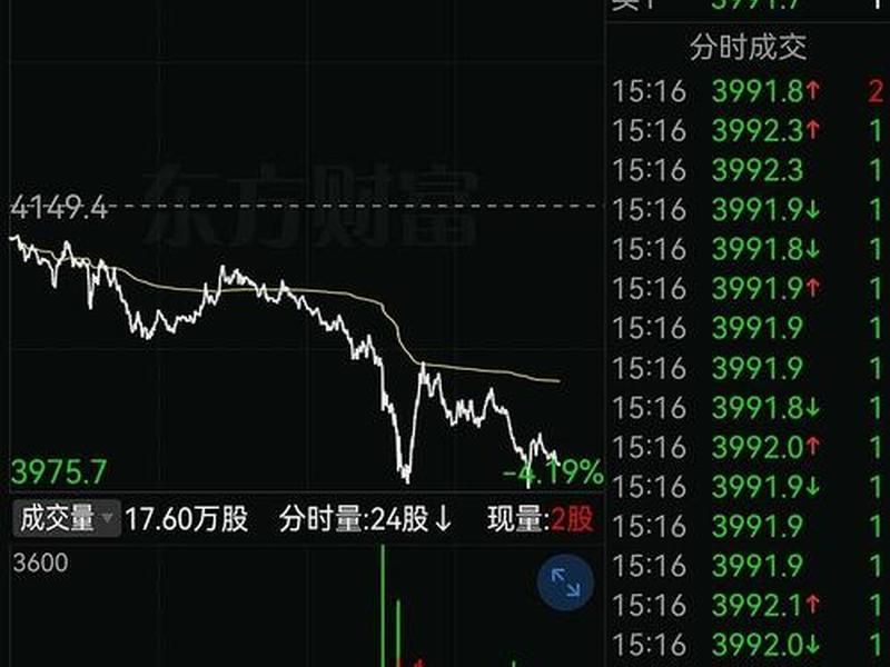 comex黄金 - comex黄金交割日2026 comex黄金 - comex黄金交割日2026