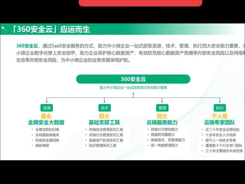 360搜索开户费用(360搜索开户费用多少) 360搜索开户费用(360搜索开户费用多少)