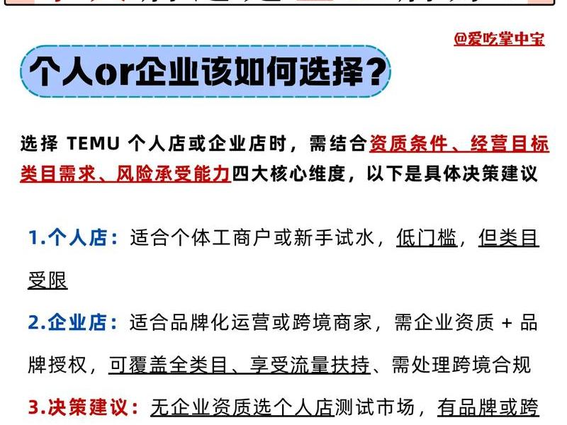 temu入驻需要多少钱、temu入驻需要多少资金