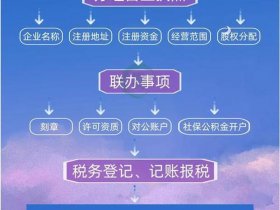 360建筑网注册（360建筑网注册步骤）