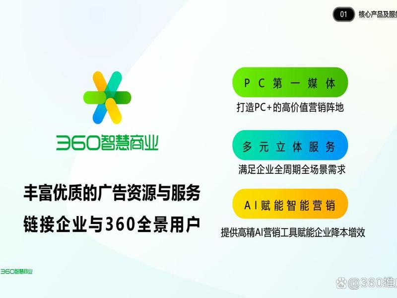 360营销模式，360销售模式