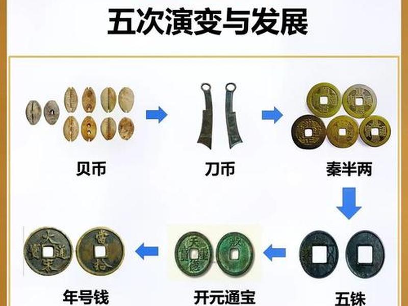 58黄页币和推广币有什么区别、58里面的推广币是什么来的 58黄页币和推广币有什么区别、58里面的推广币是什么来的