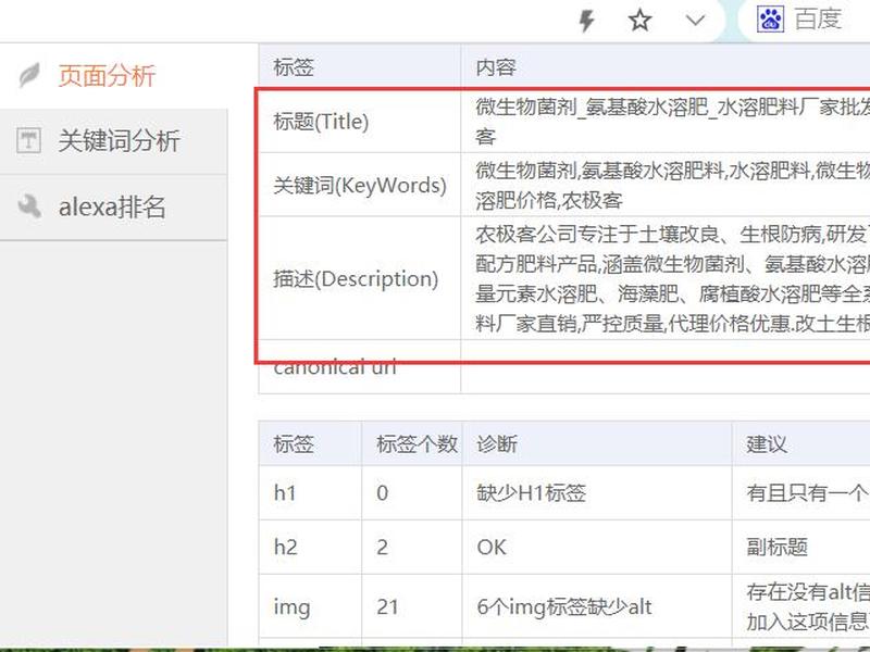 seo诊断怎么操作 seo诊断怎么操作流程 seo诊断怎么操作 seo诊断怎么操作流程