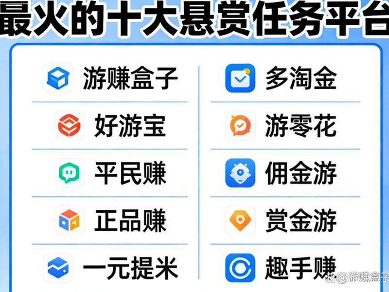 app注册任务平台 app注册任务平台有哪些 app注册任务平台 app注册任务平台有哪些