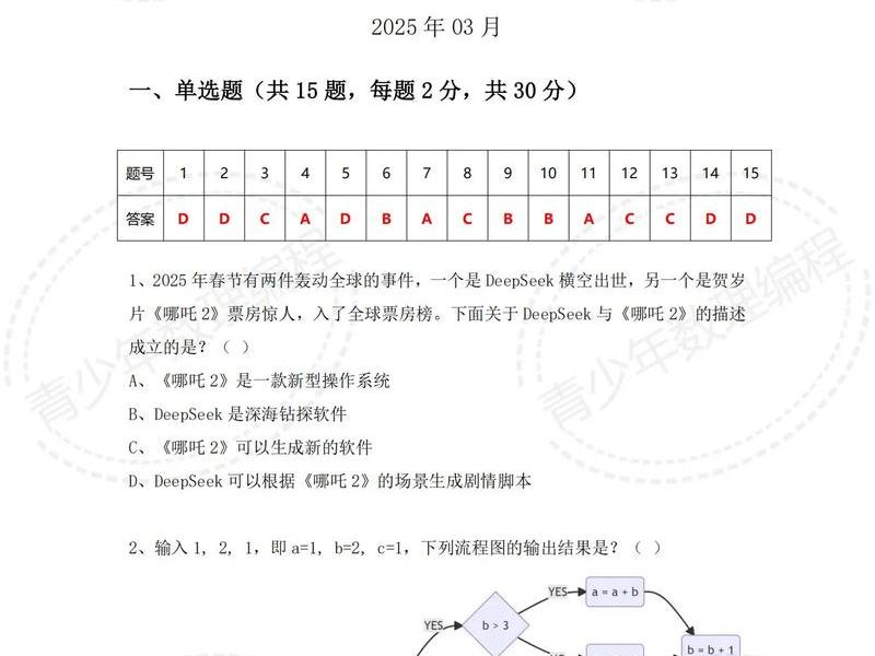 test考试系统、testzhaji
