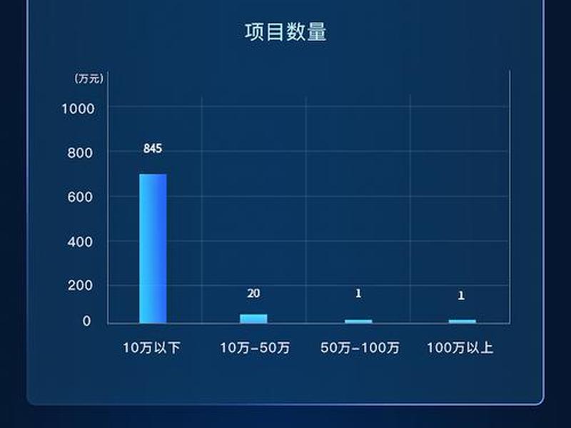 h5下载安装;h5安装包 h5下载安装;h5安装包