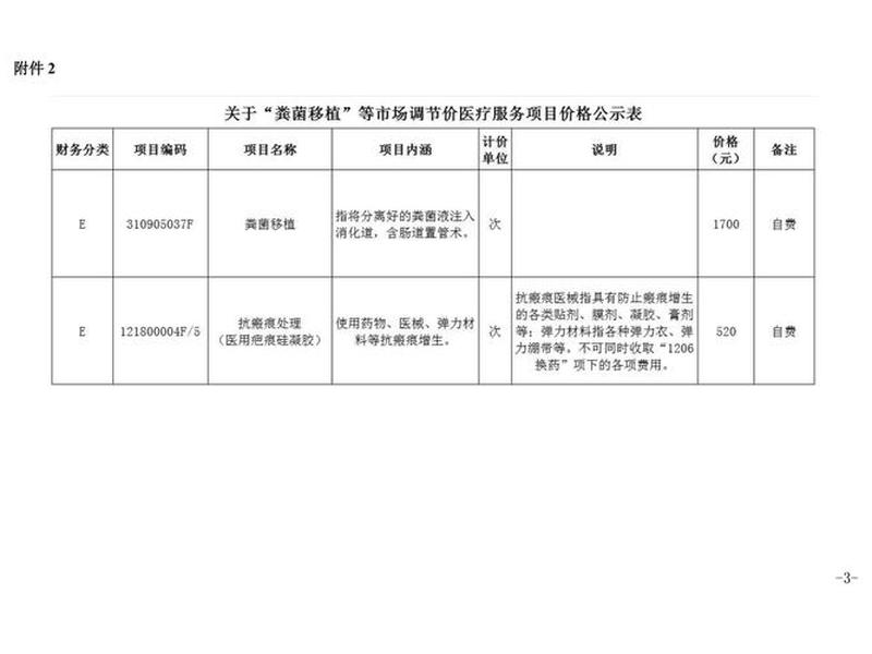 seo 优化价格(seo项目优化价格) seo 优化价格(seo项目优化价格)